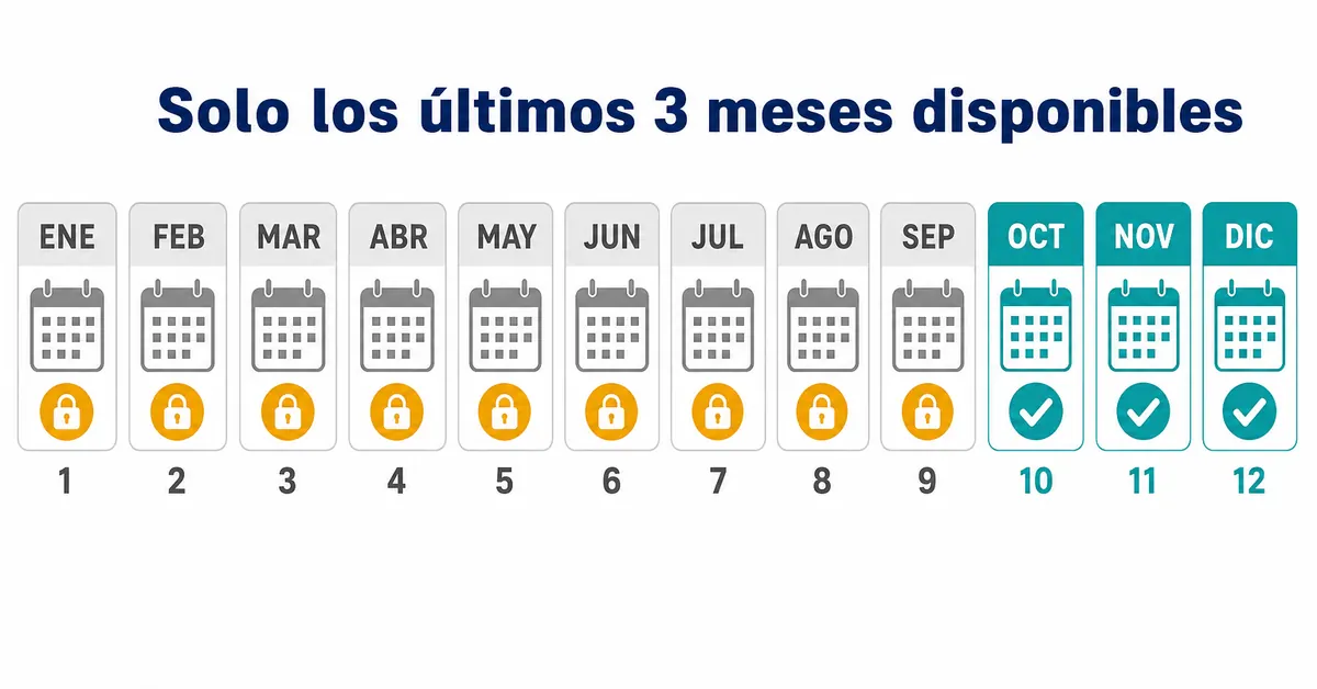 El portal de Fiduprevisora solo permite descargar los comprobantes de pago de los últimos 3 meses, los anteriores quedan bloqueados