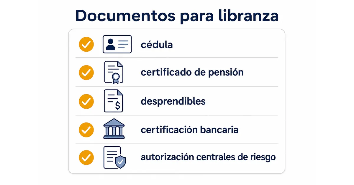 Checklist de documentos necesarios para solicitar un crédito de libranza siendo pensionado